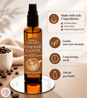 Preview of Coffee Latte Room and Linen Spray.