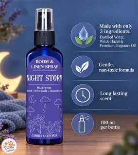 Preview of Night Storm Room and Linen Spray.